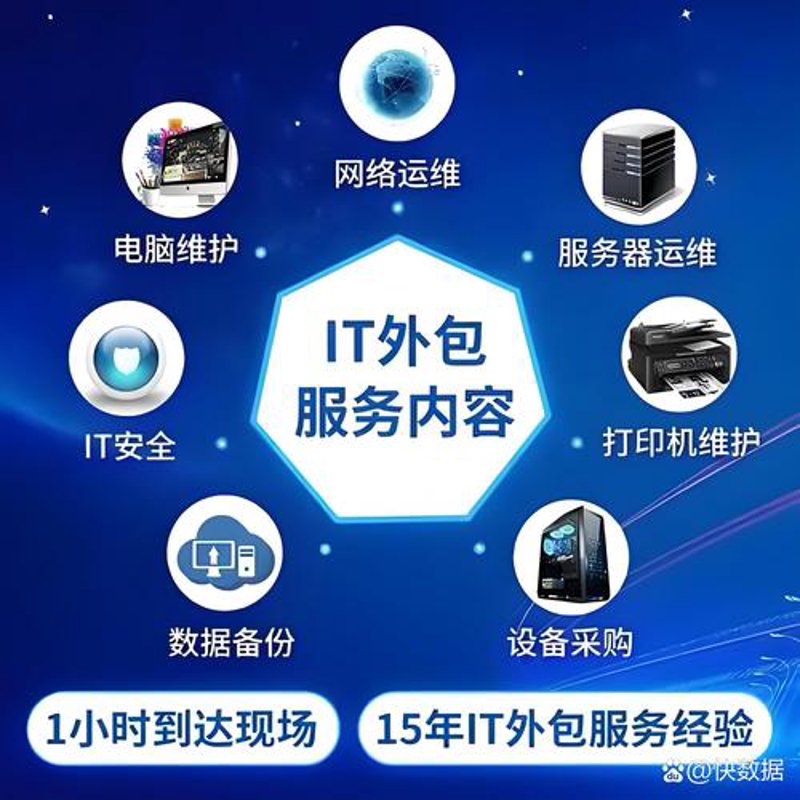 山西软件开发行业的最新发展动态